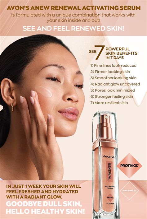 Infografika: Účinky očného gélu a krému Avon Anew