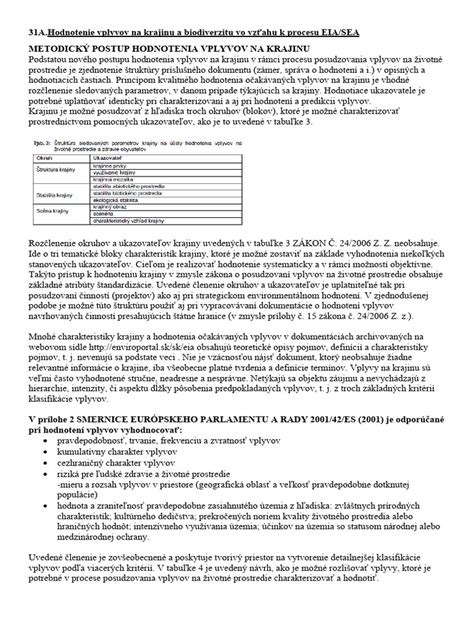 Infografika porovnávajúca charakteristiky farizejov a mýtnikov/prostitútok vo vzťahu k Božiemu kráľovstvu.