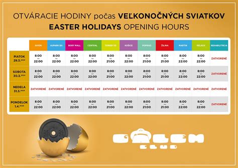 infografika zobrazujúca zvýšený dopyt po vlakovej doprave počas Veľkonočných sviatkov a posilnené spoje.