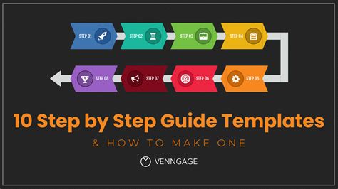 Infographic showing a step-by-step guide to preparing and delivering a speech, highlighting key points like structure, practice, and confidence.