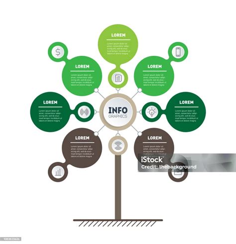 infografika o ekologických iniciatívach na festivaloch