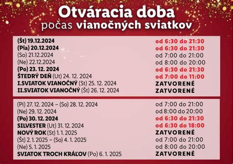 infografika znázorňujúca historickú časovú os od keltského Samhainu cez stredoveké kresťanské sviatky až po moderný Halloween