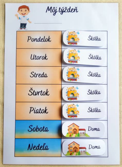 Infografika zobrazujúca 5 fáz procesu prijímania: Pre-onboarding, Prvý deň, Prvý týždeň, Prvý mesiac a Kontinuálny rozvoj.