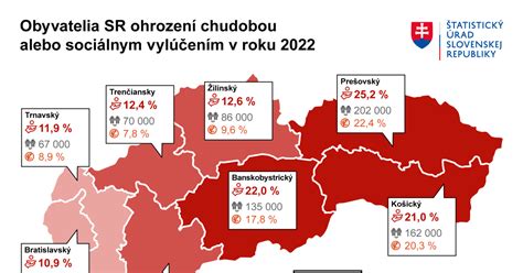 Infografika: Štatistiky onkologických ochorení na Slovensku