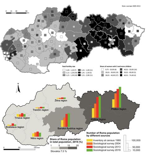 Infografika: Stredná dĺžka života a demografické zmeny na Slovensku