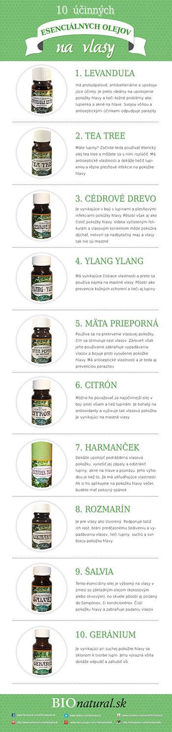 Infografika: Tri druhy posvätených olejov a ich význam