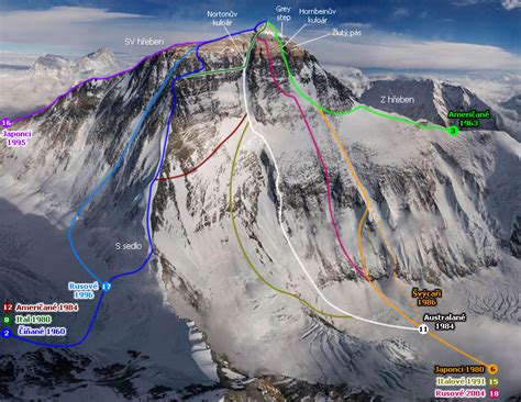 Mapa trasy výstupu na Mount Everest, zvýraznená cesta južným sedlom