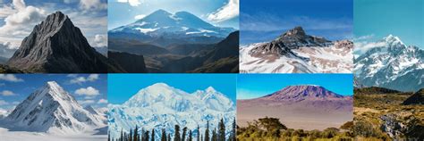 Infografika znázorňujúca Sedem vrcholov (Seven Summits) sveta