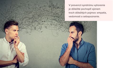 Schéma: Prejavy a cyklus syndrómu vyhorenia