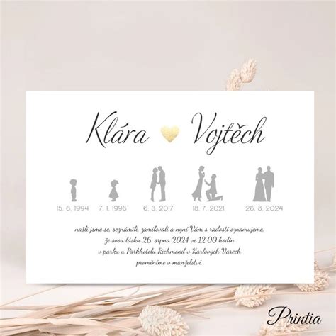 infografika s časovou osou svadobného dňa od ranných príprav až po večernú hostinu