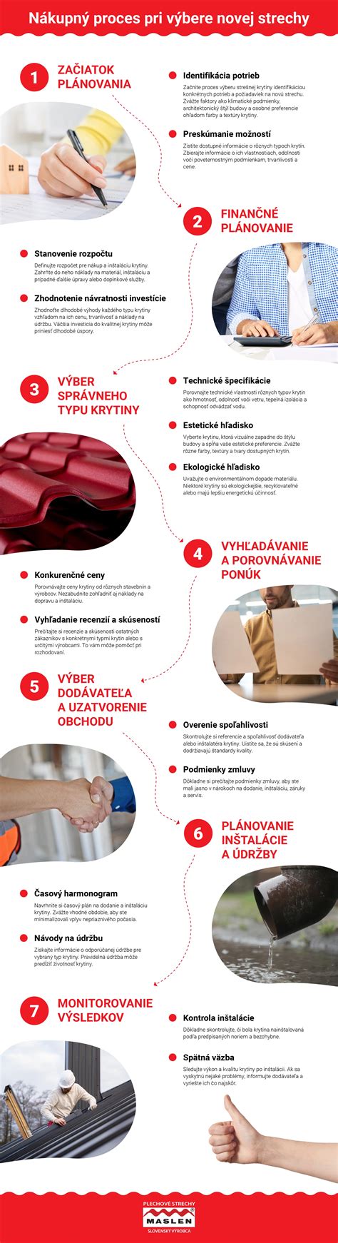 Infografika: Kľúčové faktory pri výbere venca (farba, veľkosť, štýl, odolnosť, sezónnosť)