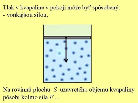 Schéma konvekčného prúdenia v kvapaline (zohrievanie vody v nádobe)