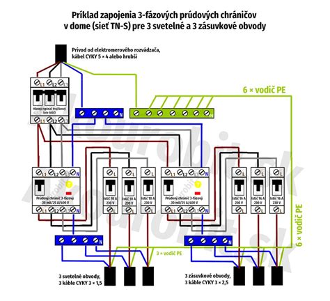 Schéma inštalácie vianočných svetiel na stromček s vyznačením dĺžky kábla a rozostupu diód