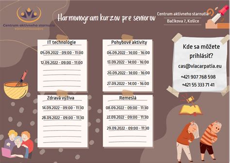 Infografika: Zoznam aktivít pre seniorov a výhod aktívneho starnutia