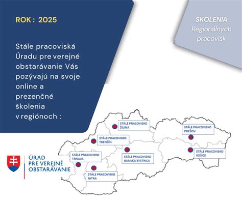 Infografika znázorňujúca harmonogram stužkovej slávnosti od formálneho nástupu až po neformálnu zábavu