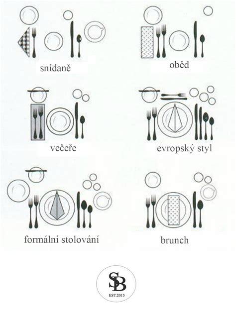 Ilustrácia etikety pri rautovom stole