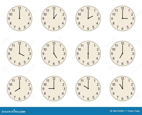 Infographics showing different time notations on an invitation (e.g., 
