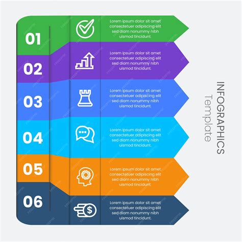 Infografika znázorňujúca proces objednania darčeka online krok za krokom