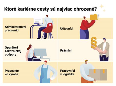 Infografika znázorňujúca rôzne kariérne cesty absolventov (inžinier, lekár, pedagóg)