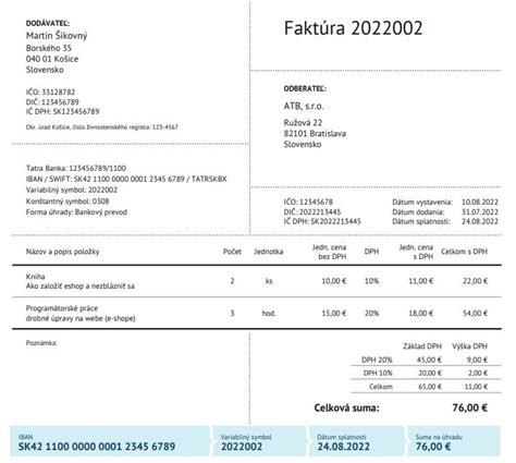 Schéma obchodného procesu: Od dopytu po vystavenie faktúry na základe objednávky