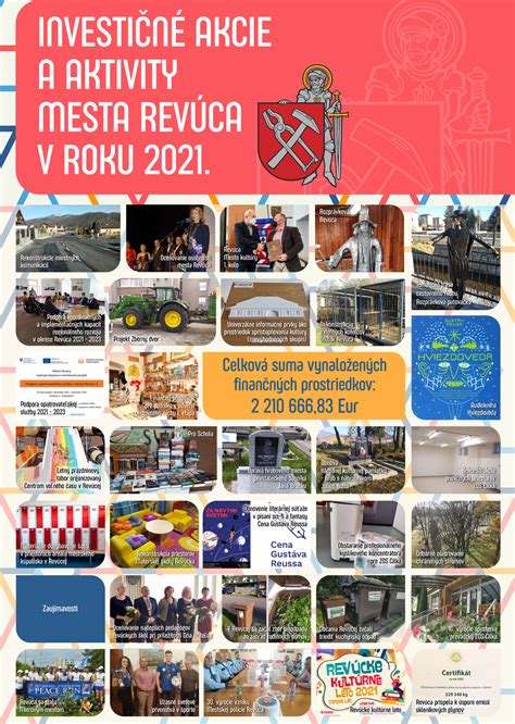 Infografika zobrazujúca prehľad najvýznamnejších investícií a projektov v obci za uplynulý rok.