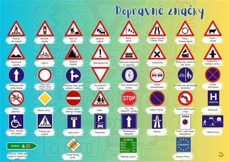 Infografika zobrazujúca nemecké dopravné značky a pravidlá