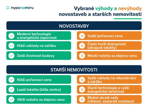 Infografika: Porovnanie výhod a nevýhod individuálneho a skupinového fotografa