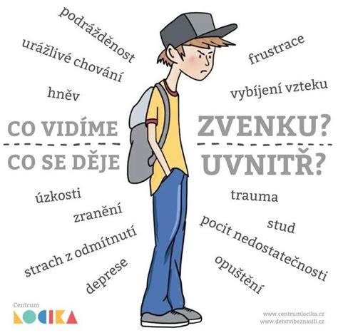 ilustrácia osoby píšucej do denníka snov s otvorenou mysľou