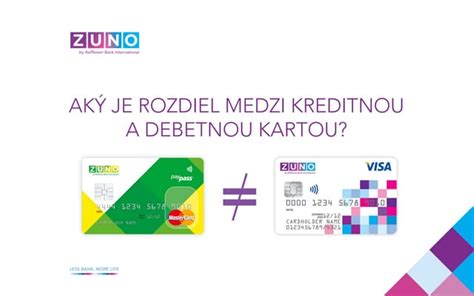 infografika znázorňujúca rozdiely medzi debetnou a kreditnou kartou, ich použitie a hlavné funkcie