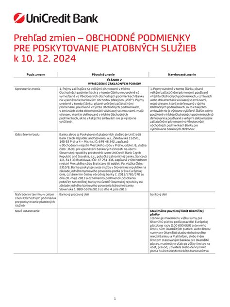 Ikony platobných metód a prepravných služieb Mountfield