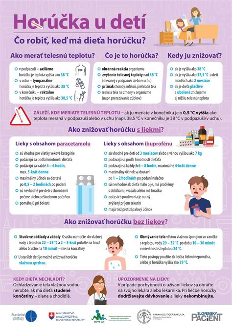 Grafika: vývojové fázy odmietania jedla u detí (neofóbia, food jag)