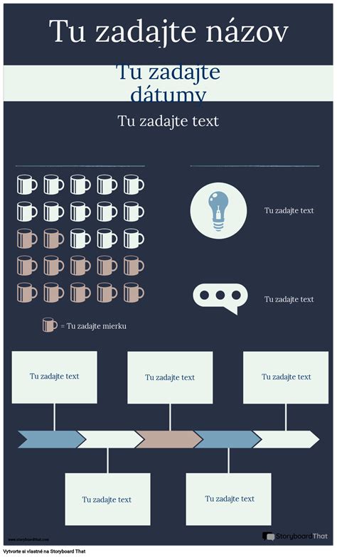 Infografika s časovými údajmi check-in, check-out a raňajok