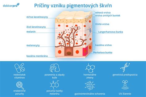 detailný pohľad na dieťa s farebnou a kreatívnou maľbou na tvári v štýle 