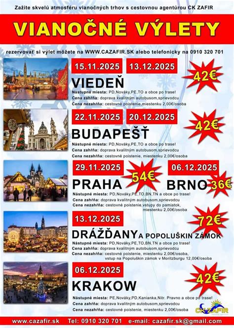 Inforgrafika s príkladmi rôznych kategórií vianočných GIFov