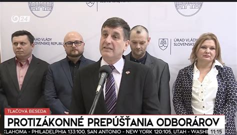 Ilustračná schéma zobrazujúca štruktúru a činnosť odborovej organizácie v rámci Konfederácie odborových zväzov SR