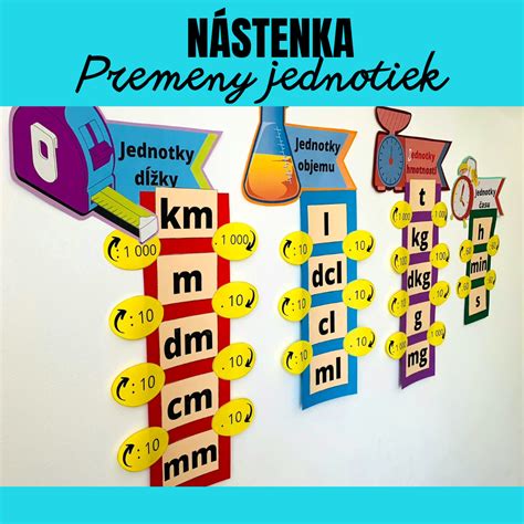 Interaktívna nástenka s mapou a vlajkami označujúcimi pôvod žiakov