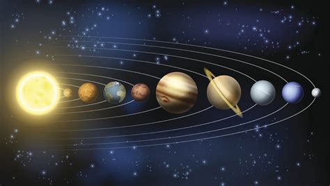 Ilustrácia planetária a slnečnej sústavy