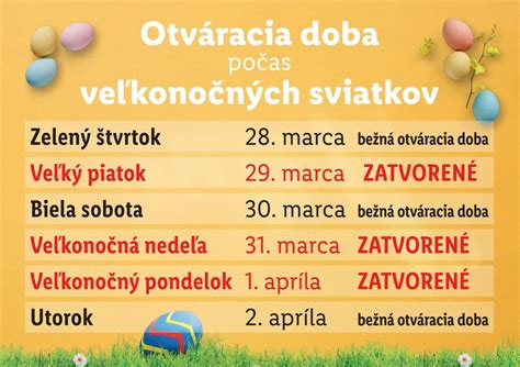 Infografika znázorňujúca prehľad otváracích hodín najväčších obchodných reťazcov na Slovensku počas Štedrého dňa, Silvestra a Troch kráľov