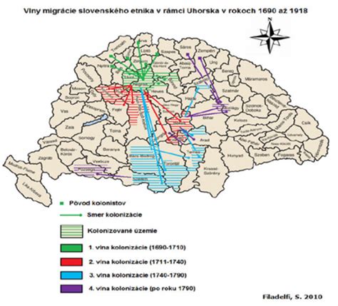 Historická mapa migrácie Slovákov na Dolnú zem