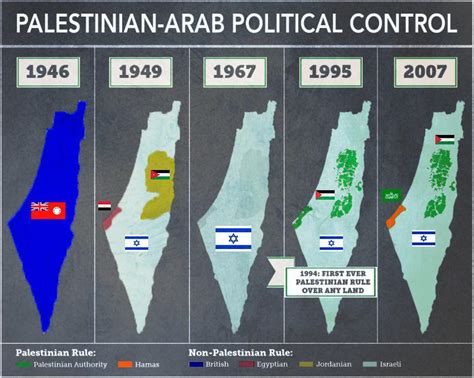Historická mapa Palestíny s plánom rozdelenia OSN z roku 1947