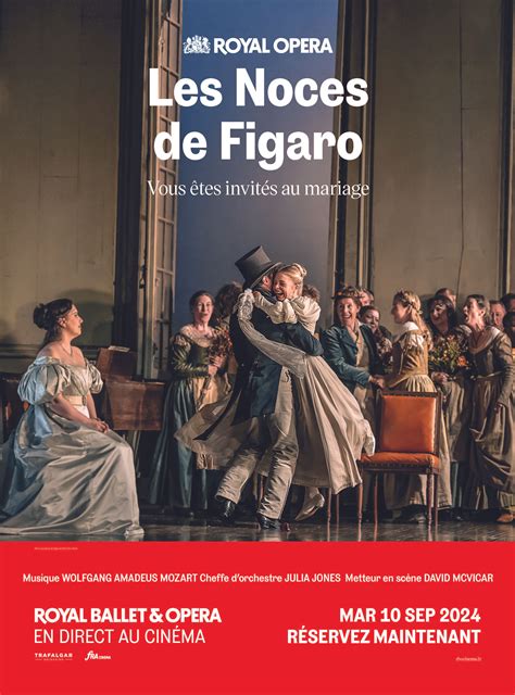 Infografika: Porovnanie rôznych orchestrácií Stravinského Les Noces