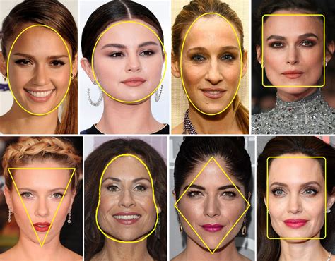 Infografika: Odporúčané účesy pre rôzne tvary tváre