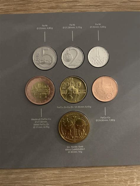 Zobrazenie rímskeho vavrínového venca na historickej buste alebo minci