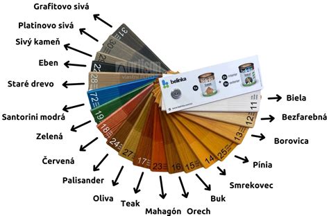 Inšpirácia pre paletu svadobných farieb (vzorkovník)