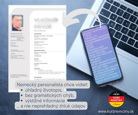 Schéma: Príprava na pohovor - od životopisu až po osobné stretnutie