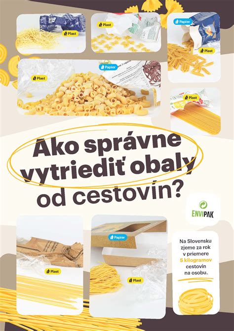 Infografika porovnávajúca rýchlosť rozkladu kompostovateľných a bežných plastových obalov