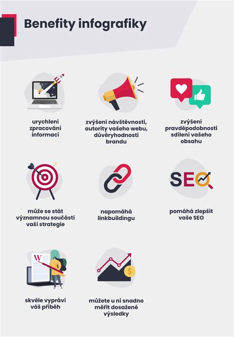 Informačná grafika s prehľadom najvýznamnejších operných úloh Evy Jenisovej