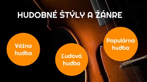 Infografika zobrazujúca rôzne hudobné žánre, ktoré ovplyvňujú K-Pop