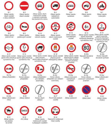 infografika znázorňujúca zákazové značky pre nákladné vozidlá a mapu hlavných cestných ťahov na Slovensku