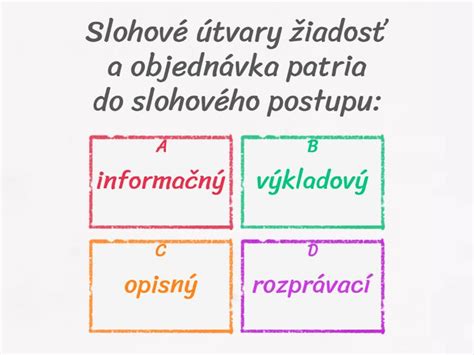 štruktúra informačného slohového postupu s vyznačenými kľúčovými prvkami (Čo? Kde? Kedy? Prečo? Ako?)